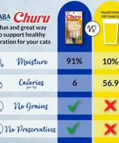 inaba churu cat treats, grain free, lickable, squeezable creamy purée cat treat/topper with vitamin e & taurine, 0.5 ounces each tube, 50 tubes, tuna