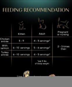 sheba perfect portions wet cat food cuts in gravy, cat food wet recipe, roasted chicken entree, with sustainable salmon, tender turkey entree, 2.6 oz. twin pack trays (24 count, 48 servings)
