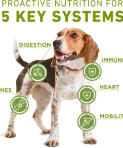 Distributor of Purina Pro Plan small breed puppy