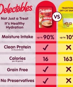 delectables bisque lickable wet cat treats chicken, tuna & shrimp, 12 count