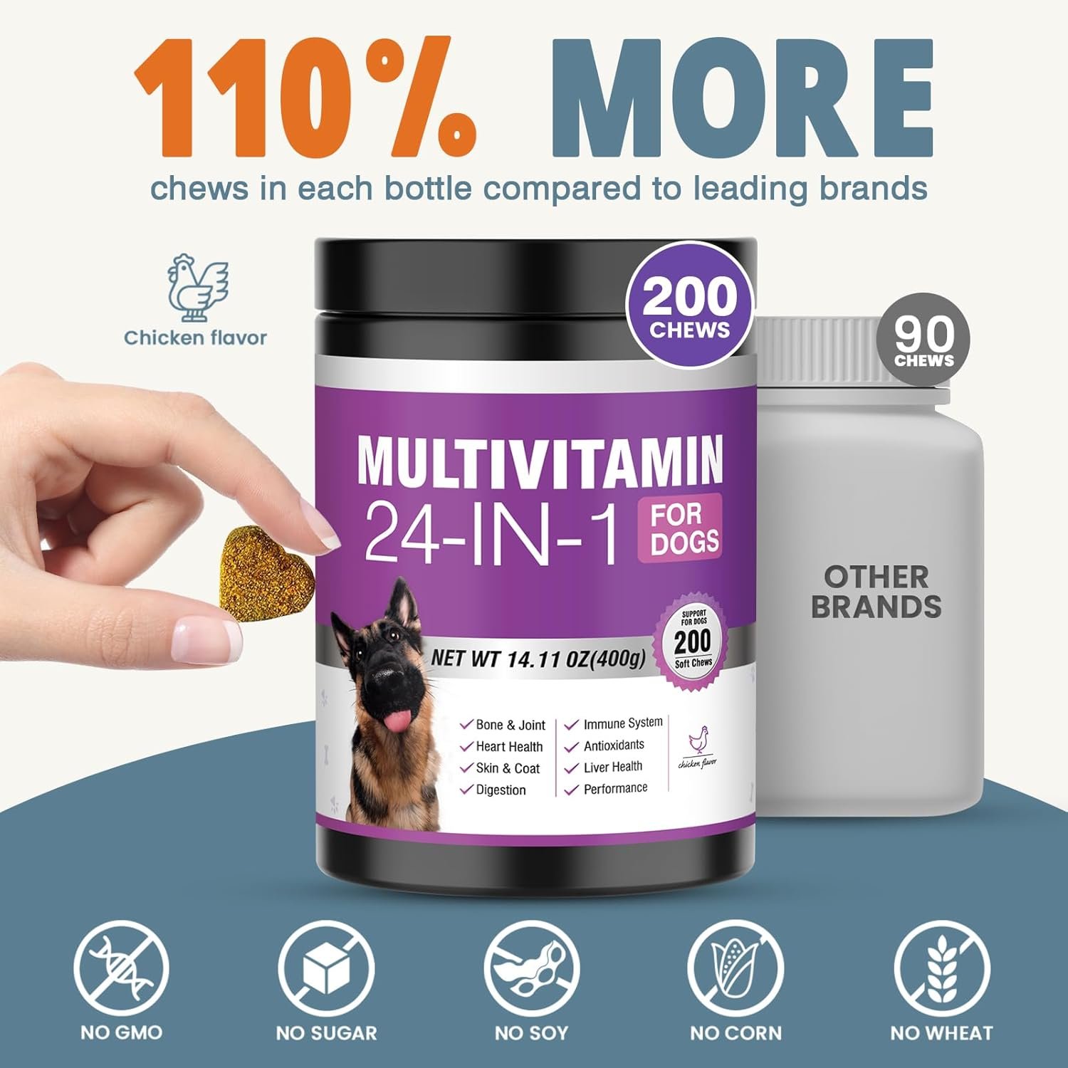 zesty paws dog multivitamin, chewable dog vitamins and supplements for hip & joints, skin & coat, omega 3 fish oil for dogs senior & puppy multivitamin chicken 90ct zesty paws dog multivitamin, chewable dog vitamins and supplements for hip & joints, skin & coat, omega 3 fish oil for dogs senior & puppy multivitamin chicken 90ct