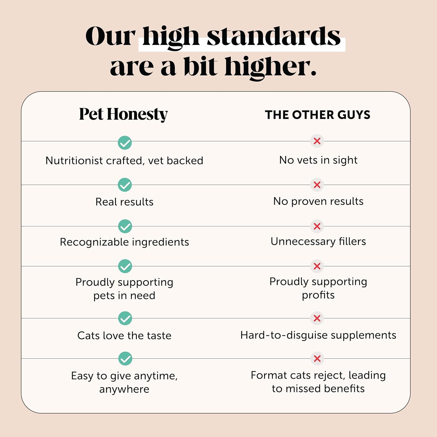nordic naturals omega 3 cat, unflavored 2 oz 304 mg omega 3 per one ml fish oil for cats with epa & dha promotes heart, skin, coat, & immune health non gmo nordic naturals omega 3 cat, unflavored 2 oz 304 mg omega 3 per one ml fish oil for cats with epa & dha promotes heart, skin, coat, & immune health non gmo