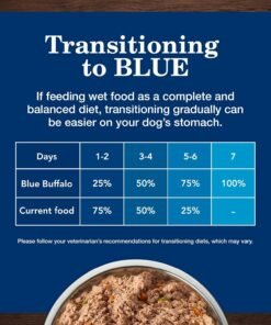 blue buffalo homestyle recipe chicken and turkey wet dog food for adult dogs, 12.5 oz. cans, 6 count variety pack blue buffalo homestyle recipe chicken and turkey wet dog food for adult dogs, 12.5 oz. cans, 6 count variety pack