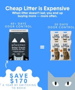 prettylitter health monitoring cat litter (unscented, non clumping) | lightweight & low tracking, color changing silica gel crystals, advanced odor control — 6 lbs, pack of 1 (up to 1 month supply)