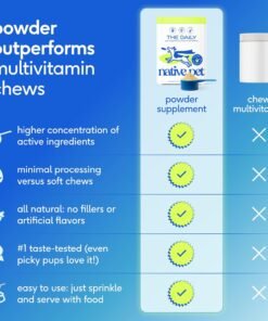 zesty paws dog multivitamin, chewable dog vitamins and supplements for hip & joints, skin & coat, omega 3 fish oil for dogs senior & puppy multivitamin chicken 90ct