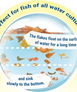 tetra goldfish flakes, nutritionally balanced diet for aquarium fish, vitamin c enriched flakes, 7.06 oz