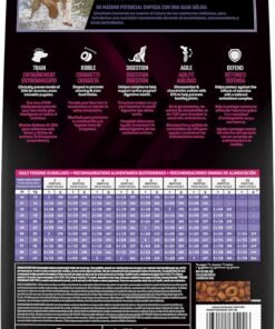 eukanuba premium performance puppy pro puppy dry dog food, 4 lb bag