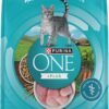 purina cat chow hairball, healthy weight, indoor, natural dry cat food, naturals indoor